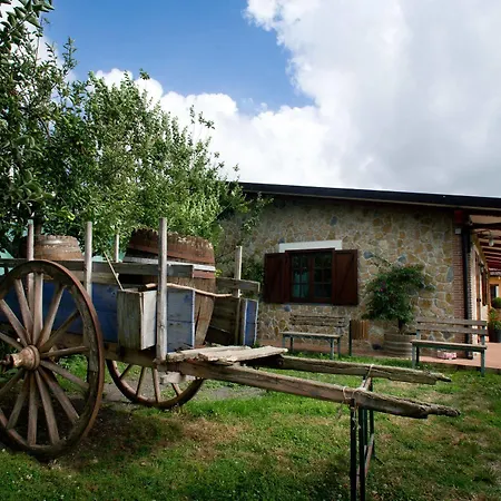 Azienda Agrituristica Vivi Natura Lantgård Pompeji